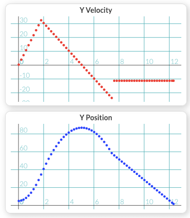 Screen Shot 2018-12-22 at 10.22.21 AM